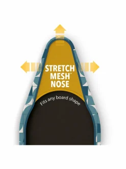 Flexa-silityslaudan päällinen