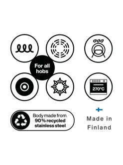 Hard Face -kasari kannella