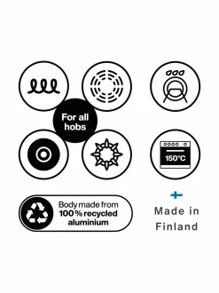 Hard Face Sauté -paistinpannu kannella