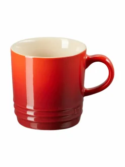 London Capuccino -muki 200 ml