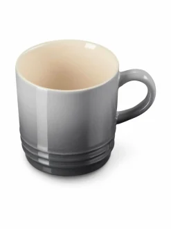 London Capuccino -muki 200 ml