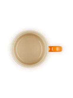 London Capuccino -muki 200 ml