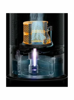 PH04 Purifier Humidify+Cool Formaldehyde- ilmanpuhdistin, ilmankostutin ja tuuletin