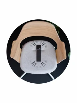 Seat Guard mikrotauottaja